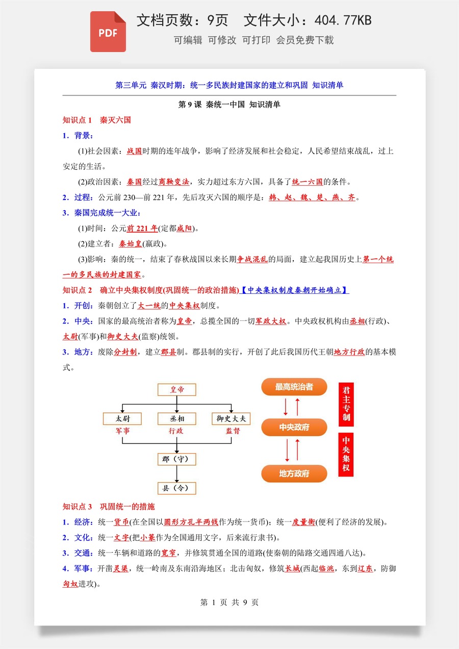 小学-六上小四门-历史-54制六上历史知识梳理-新版-第3单元 秦汉时期（知识清单）.pdf